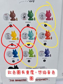 （分類：）位於 。 由 sammy627 提交（商品編號 1418992679，圖片 1）。簡介： 。