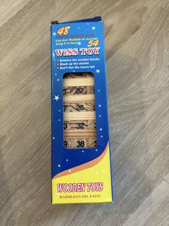 (Category: ) located in . Submitted by thecocosale (Listing ID 1419085733, Image 1). Description: .