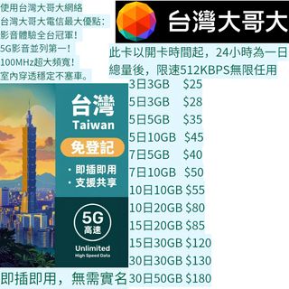 （分類：）位於 。 由 circlesim.com.hk 提交（商品編號 1420844980，圖片 1）。簡介： 。
