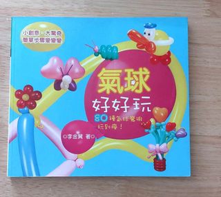 由 clever_boldcrystal (刊登 ID 1420781739，圖片 1) 提交，位於 的 (類別：)，說明：。