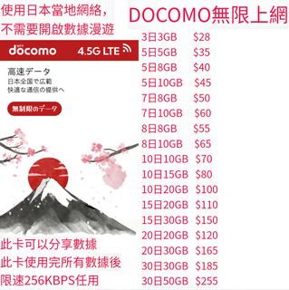 （分類：）位於 。 由 circlesim.com.hk 提交（商品編號 1420855840，圖片 1）。簡介： 。