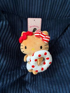 （分類：）位於 。 由 dc.chan812 提交（商品編號 1420906381，圖片 1）。簡介： 。