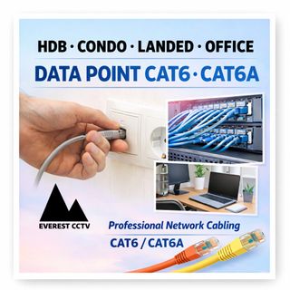 (Category: ) located in . Submitted by everestcctv (Listing ID 1420893086, Image 1). Description: .