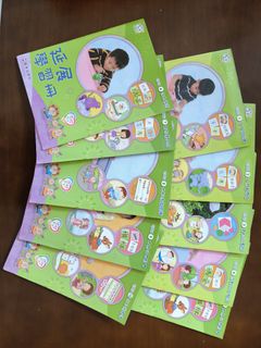 （分類：）位於 。 由 vivishop2020 提交（商品編號 1420812954，圖片 1）。簡介： 。