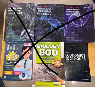 （分類：）位於 。 由 huckoie 提交（商品編號 1396431792，圖片 1）。簡介： 。