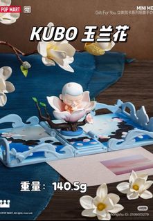 (Category: ) located in . Submitted by bao_skating (Listing ID 1420825964, Image 1). Description: .