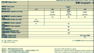 （分類：）位於 。 由 kai_cool 提交（商品編號 1421074306，圖片 1）。簡介： 。