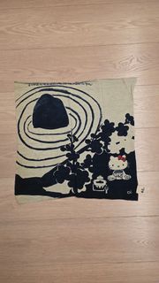 （分類：）位於 。 由 happykeekee 提交（商品編號 1420992067，圖片 1）。簡介： 。