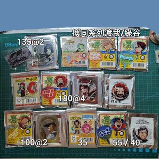 （分類：）位於 。 由 aka0v0 提交（商品編號 1420969820，圖片 1）。簡介： 。