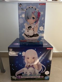 （分類：）位於 。 由 sellls. 提交（商品編號 1420976306，圖片 1）。簡介： 。