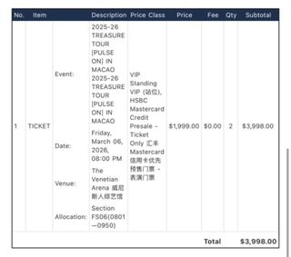 （分類：）位於 。 由 abcdfghijenk 提交（商品編號 1421072393，圖片 1）。簡介： 。