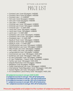 （分類：）位於 。 由 slyt2003 提交（商品編號 1421080627，圖片 1）。簡介： 。