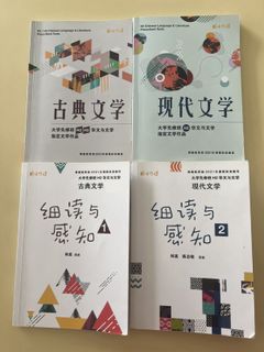 (Category: ) located in . Submitted by mantou44 (Listing ID 1420991324, Image 1). Description: .