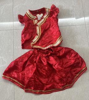 (Category: ) located in . Submitted by milkyzip (Listing ID 1420956722, Image 1). Description: .