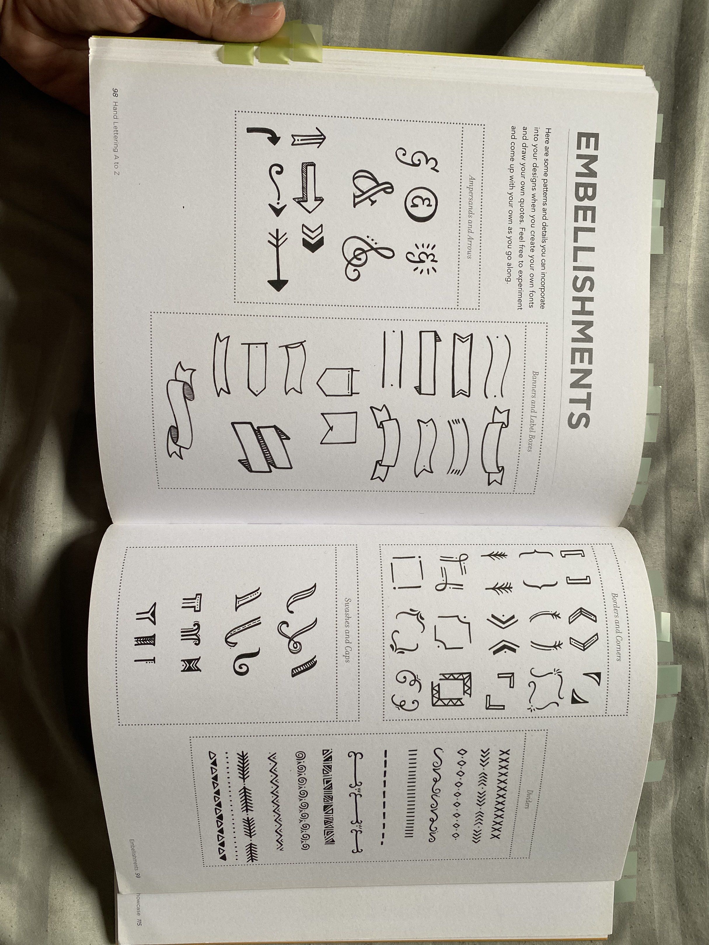 Hand Lettering A to Z by Abbey Sy, Hobbies & Toys, Books & Magazines ...