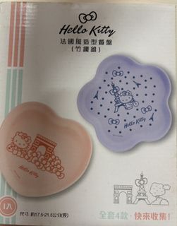 由 __chicken (刊登 ID 1421082897，圖片 1) 提交，位於 的 (類別：)，說明：。