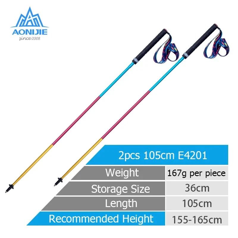 Hiking Backpack with Trekking Pole Holder (Category: Hiking & Camping) located in Manila. Submitted by abot.ph.17846 (Listing ID 1421014086, Image 3). Description: - Hiking backpack - Trekking pole holder - Waist strap for support - Green and black design - Suitable for various weather conditions.