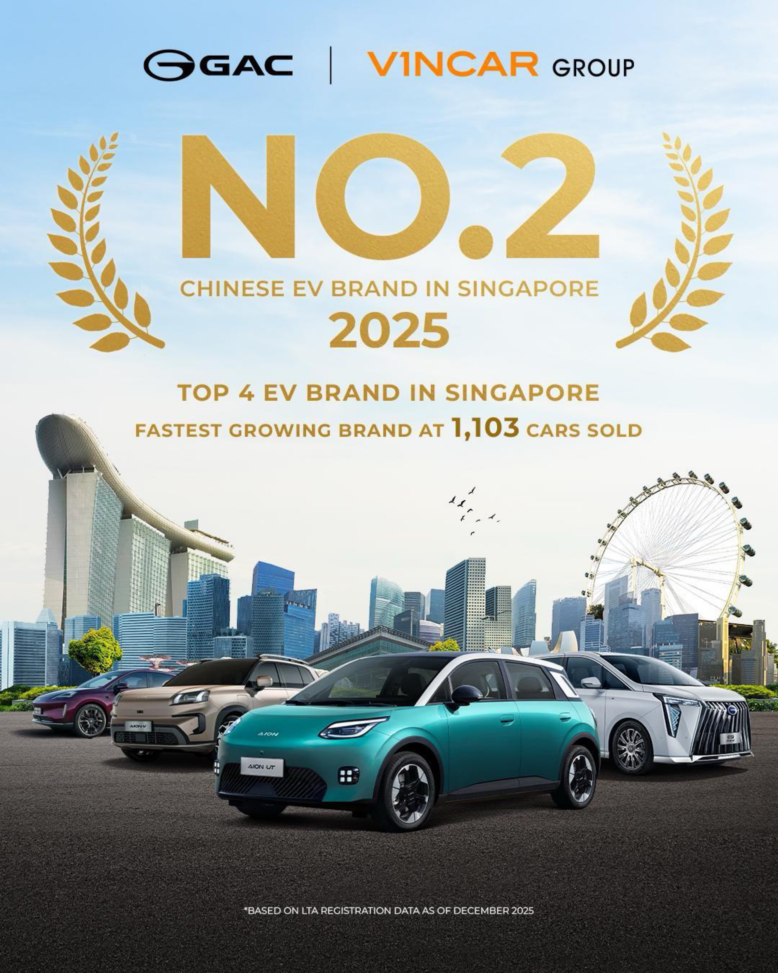 (Category: ) located in . Submitted by china_ev_cars (Listing ID 1278888401, Image 1). Description: .