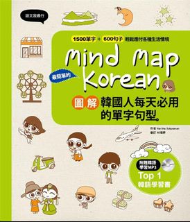 （分類：）位於 。 由 minibobbob 提交（商品編號 1421053112，圖片 1）。簡介： 。