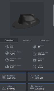 Roblox Limited Blue Top Hat With White Band BTH Video Gaming Roblox Limited Classic Fedora 1770824153 36ea3983 Thumbnail 