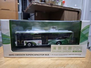 （分類：）位於 。 由 barbatosmkll 提交（商品編號 1421279817，圖片 1）。簡介： 。