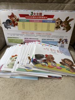 （分類：）位於 。 由 jujuwong 提交（商品編號 1421143275，圖片 1）。簡介： 。