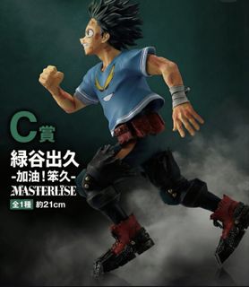 （分類：）位於 。 由 ansonwk 提交（商品編號 1421265845，圖片 1）。簡介： 。