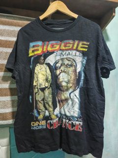 (Category: ) located in . Submitted by thriftThings (Listing ID 1421120389, Image 1). Description: .