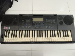 （分類：）位於 。 由 thriftstore1234 提交（商品編號 1421225351，圖片 1）。簡介： 。