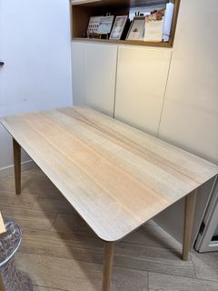 （分類：）位於 。 由 iamerictong 提交（商品編號 1421248621，圖片 1）。簡介： 。