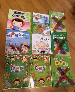 （分類：）位於 。 由 gigiwan113 提交（商品編號 1375143183，圖片 1）。簡介： 。