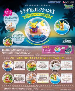 （分類：）位於 。 由 sskyswd 提交（商品編號 1421165687，圖片 1）。簡介： 。