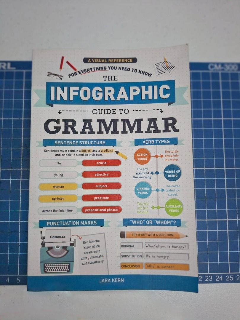 A visual reference: The Infographic Guide to Grammar Book, Hobbies ...