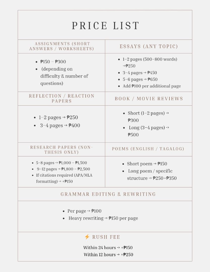 Assignment & Essay Writing Help | Schoolworks | Reviews | Research (Non-Thesis) (Category: Everything Else Others) located in Dasmarinas. Submitted by 1_vincent (Listing ID 1421313359, Image 2). Description: ACADEMIC WRITING & DRAFTING ASSISTANCE (NON-THESIS ONLY) Need help organizing your ideas or completing school requirements? I provide structured writing assistance for high school and college students. Services offered: ✔ Assignments ✔ Essays