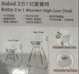 （分類：）位於 。 由 163439 提交（商品編號 1421428600，圖片 1）。簡介： 。