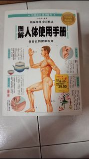 (Category: ) located in . Submitted by glen777_ (Listing ID 1421356402, Image 1). Description: .