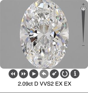(Category: ) located in . Submitted by winjewellers (Listing ID 1421355044, Image 1). Description: .