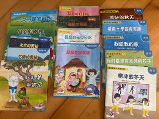 （分類：）位於 。 由 gigiwan113 提交（商品編號 1421322261，圖片 1）。簡介： 。
