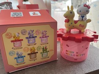 （分類：）位於 。 由 samlws611 提交（商品編號 1421361359，圖片 1）。簡介： 。
