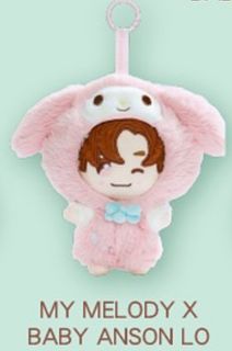 （分類：）位於 。 由 chelllllllllll 提交（商品編號 1421358530，圖片 1）。簡介： 。