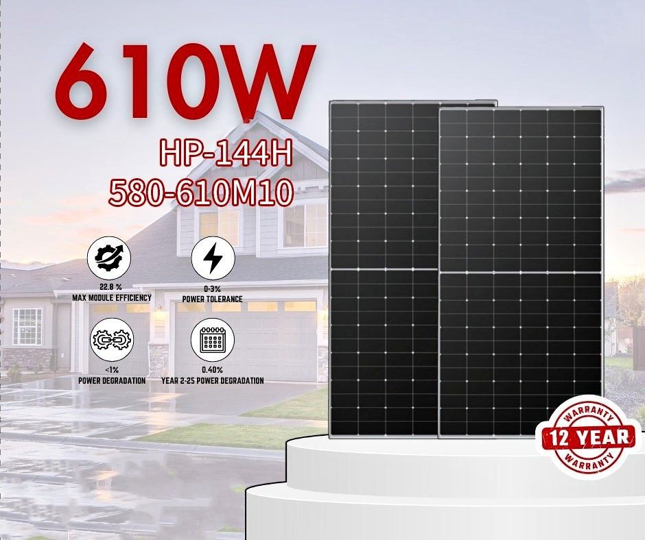 Solar Power System with Batteries and Inverter, TV & Home Appliances ...