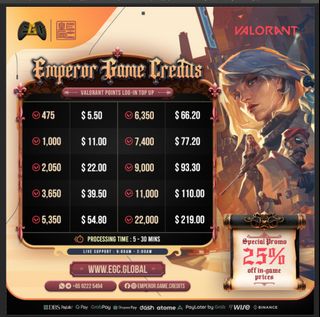 (Category: ) located in . Submitted by emperor.game.credits (Listing ID 1421441978, Image 1). Description: .