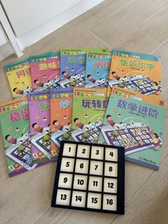 （分類：）位於 。 由 w.a_ho 提交（商品編號 1421475900，圖片 1）。簡介： 。