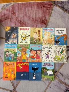 （分類：）位於 。 由 vividcheers 提交（商品編號 1421566193，圖片 1）。簡介： 。