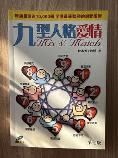 （分類：）位於 。 由 garysw 提交（商品編號 1421536184，圖片 1）。簡介： 。