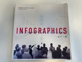 （分類：）位於 。 由 hellohelloworld2021 提交（商品編號 1421523550，圖片 1）。簡介： 。