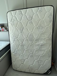 （分類：）位於 。 由 apple_apple_haha 提交（商品編號 1421484484，圖片 1）。簡介： 。