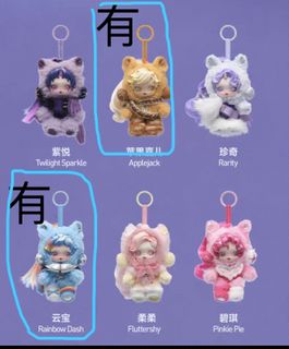 （分類：）位於 。 由 wendymama3 提交（商品編號 1421452030，圖片 1）。簡介： 。