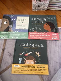 （分類：）位於 。 由 vividcheers 提交（商品編號 1421473761，圖片 1）。簡介： 。