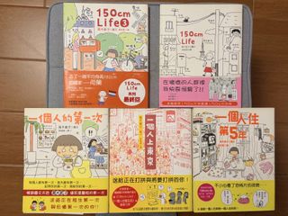 （分類：）位於 。 由 wwsjj 提交（商品編號 1421751193，圖片 1）。簡介： 。